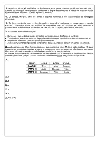 TERRA 1º.ANO 2º.ANO 3º.ANO
CAMPO I Trigo Aveia Repouso
CAMPO III Aveia Repouso Trigo
CAMPO III Repouso Trigo Aveia
16. A partir do século XI, as cidades medievais começam a ganhar um novo papel, uma vez que, com o
aumento da população várias pessoas começaram a migrar do campo para a cidade em busca de novas
oportunidades de trabalho, o que fez expandir o comércio.
17. Os bancos, cheques, letras de câmbio e seguros marítimos, o que agilizou todas as transações
comerciais.
18. As feiras medievais eram pontos de comércio temporário resultantes do renascimento comercial
europeu. Constituíam pontos de encontro de mercadores que se utilizavam de rotas terrestres e
principalmente rotas fluviais de escoamento de mercadorias, onde praticavam intenso comércio.
19. As cidades eram constituídas por:
 Burgueses - que se dedicavam às atividades comerciais, donos de oficinas e comércio;
 Trabalhadores, que eram a maioria da população - trabalhavam nas oficinas artesanais e no comércio;
 As pessoas miseráveis que mendigavam para sobreviver;
 Judeus e mulçumanos importantes comerciantes da época, mas que sofriam um grande preconceito,
20. As Corporações de Ofício foram associações que surgiram na Idade Média, a partir do século XII, para
regulamentar o processo produtivo artesanal e basicamente eram compostas de três classes: os mestres
(donos das oficinas), os jornaleiros trabalhadores assalariados, e os aprendizes.
As guildas eram associações de artesãos de um mesmo ramo, isto é, pessoas que desenvolviam a mesma
atividade profissional que procuravam garantir os interesses de classe e regulamentar a profissão.
21.
22. c
23. b
24. a
25. d
26. a
27. V V V V V
 