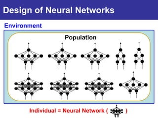 Design of Neural Networks
Environment
                    Population




       Individual = Neural Network (   )
 