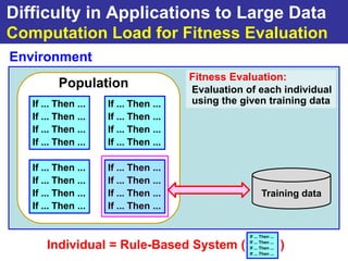 Difficulty in Applications to Large Data
Computation Load for Fitness Evaluation
Environment
                                       Fitness Evaluation:
          Population                   Evaluation of each individual
   If ... Then ...   If ... Then ...   using the given training data
   If ... Then ...   If ... Then ...
   If ... Then ...   If ... Then ...
   If ... Then ...   If ... Then ...

   If ... Then ...   If ... Then ...
   If ... Then ...   If ... Then ...
   If ... Then ...   If ... Then ...                      Training data
   If ... Then ...   If ... Then ...


                                                   If ... Then ...

       Individual = Rule-Based System (            If ... Then ...
                                                   If ... Then ...   )
                                                   If ... Then ...
 