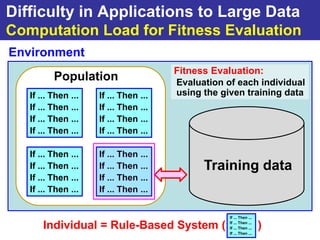 Difficulty in Applications to Large Data
Computation Load for Fitness Evaluation
Environment
                                       Fitness Evaluation:
          Population                   Evaluation of each individual
   If ... Then ...   If ... Then ...   using the given training data
   If ... Then ...   If ... Then ...
   If ... Then ...   If ... Then ...
   If ... Then ...   If ... Then ...

   If ... Then ...   If ... Then ...
   If ... Then ...   If ... Then ...         Training data
   If ... Then ...   If ... Then ...
   If ... Then ...   If ... Then ...


                                                   If ... Then ...

       Individual = Rule-Based System (            If ... Then ...
                                                   If ... Then ...   )
                                                   If ... Then ...
 