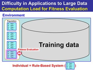 Difficulty in Applications to Large Data
Computation Load for Fitness Evaluation
Environment
  Population
  If ... Then ...
  If ... Then ...
  If ... Then ...
  If ... Then ...


  If ... Then ...
  If ... Then ...
  If ... Then ...
  If ... Then ...


  If ... Then ...
  If ... Then ...
  If ... Then ...
  If ... Then ...
                                         Training data
                    Fitness Evaluation
  If ... Then ...
  If ... Then ...
  If ... Then ...
  If ... Then ...



                                                  If ... Then ...

           Individual = Rule-Based System (       If ... Then ...
                                                  If ... Then ...   )
                                                  If ... Then ...
 