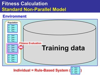Fitness Calculation
Standard Non-Parallel Model
Environment
  Population
  If ... Then ...
  If ... Then ...
  If ... Then ...
  If ... Then ...


  If ... Then ...
  If ... Then ...
  If ... Then ...
  If ... Then ...
                    Fitness Evaluation
  If ... Then ...
  If ... Then ...
  If ... Then ...
  If ... Then ...
                                         Training data
  If ... Then ...
  If ... Then ...
  If ... Then ...
  If ... Then ...



                                                  If ... Then ...

           Individual = Rule-Based System (       If ... Then ...
                                                  If ... Then ...   )
                                                  If ... Then ...
 