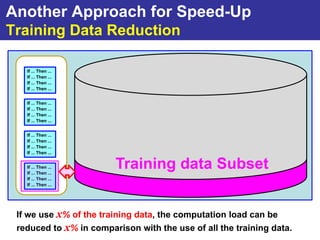 Another Approach for Speed-Up
Training Data Reduction

   If ... Then ...
   If ... Then ...
   If ... Then ...
   If ... Then ...


   If ... Then ...
   If ... Then ...
   If ... Then ...
   If ... Then ...


   If ... Then ...
   If ... Then ...
   If ... Then ...
   If ... Then ...
                             Training data
   If ... Then ...
   If ... Then ...
                        Training data Subset
   If ... Then ...
   If ... Then ...




 If we use x% of the training data, the computation load can be
 reduced to x% in comparison with the use of all the training data.
 