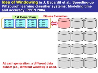 Idea of Windowing in J. Bacardit et al.: Speeding-up
Pittsburgh learning classifier systems: Modeling time
and accuracy. PPSN 2004.
                   1st Generation                               Fitness Evaluation
 If ... Then ...    If ... Then ...   If ... Then ...   If ... Then ...
 If ... Then ...    If ... Then ...   If ... Then ...   If ... Then ...
 If ... Then ...    If ... Then ...   If ... Then ...   If ... Then ...
 If ... Then ...    If ... Then ...   If ... Then ...   If ... Then ...




At each generation, a different data
subset (i.e., different window) is used.
 