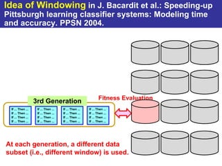 Idea of Windowing in J. Bacardit et al.: Speeding-up
Pittsburgh learning classifier systems: Modeling time
and accuracy. PPSN 2004.




                                                                Fitness Evaluation
                   3rd Generation
 If ... Then ...    If ... Then ...   If ... Then ...   If ... Then ...
 If ... Then ...    If ... Then ...   If ... Then ...   If ... Then ...
 If ... Then ...    If ... Then ...   If ... Then ...   If ... Then ...
 If ... Then ...    If ... Then ...   If ... Then ...   If ... Then ...




At each generation, a different data
subset (i.e., different window) is used.
 