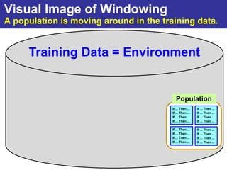 Visual Image of Windowing
A population is moving around in the training data.


     Training Data = Environment


                                          Population
                                        If ... Then ...   If ... Then ...
                                        If ... Then ...   If ... Then ...
                                        If ... Then ...   If ... Then ...
                                        If ... Then ...   If ... Then ...

                                        If ... Then ...   If ... Then ...
                                        If ... Then ...   If ... Then ...
                                        If ... Then ...   If ... Then ...
                                        If ... Then ...   If ... Then ...
 