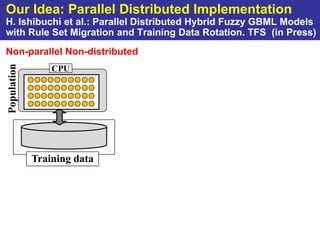 Our Idea: Parallel Distributed Implementation
H. Ishibuchi et al.: Parallel Distributed Hybrid Fuzzy GBML Models
with Rule Set Migration and Training Data Rotation. TFS (in Press)
Non-parallel Non-distributed
Population


                 CPU




             Training data
 