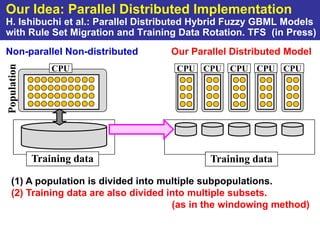 Our Idea: Parallel Distributed Implementation
H. Ishibuchi et al.: Parallel Distributed Hybrid Fuzzy GBML Models
with Rule Set Migration and Training Data Rotation. TFS (in Press)
Non-parallel Non-distributed         Our Parallel Distributed Model
Population


                 CPU                  CPU CPU CPU CPU CPU




             Training data                   Training data

   (1) A population is divided into multiple subpopulations.
   (2) Training data are also divided into multiple subsets.
                                       (as in the windowing method)
 