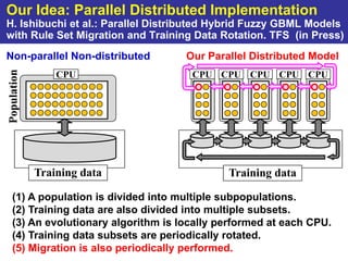 Our Idea: Parallel Distributed Implementation
H. Ishibuchi et al.: Parallel Distributed Hybrid Fuzzy GBML Models
with Rule Set Migration and Training Data Rotation. TFS (in Press)
Non-parallel Non-distributed         Our Parallel Distributed Model
Population


                 CPU                  CPU CPU CPU CPU CPU




             Training data                   Training data

   (1) A population is divided into multiple subpopulations.
   (2) Training data are also divided into multiple subsets.
   (3) An evolutionary algorithm is locally performed at each CPU.
   (4) Training data subsets are periodically rotated.
   (5) Migration is also periodically performed.
 