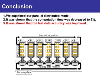 Conclusion
1. We explained our parallel distributed model.
2. It was shown that the computation time was decreased to 2%.
Introduction
3. It was shown that the test data accuracy was improved.
4. We explained negative effects of the interaction between the
   training data rotation and the rule set migration.
 