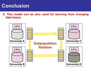 Conclusion
6. This model can be also used for learning from changing
  data bases.
Introduction
       CPU                                   CPU



    University A                          University C
                    Subpopulation
                      Rotation
       CPU                                   CPU



    University B                          University D
 