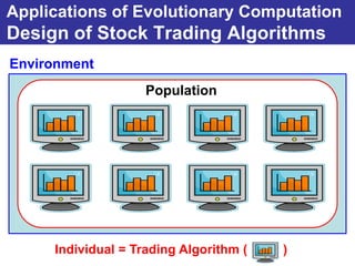 Applications of Evolutionary Computation
Design of Stock Trading Algorithms
Environment
                    Population




     Individual = Trading Algorithm (   )
 