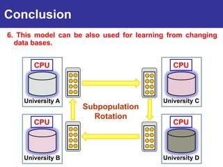 Conclusion
6. This model can be also used for learning from changing
  data bases.
Introduction
       CPU                                   CPU



    University A                          University C
                    Subpopulation
                      Rotation
       CPU                                   CPU



    University B                          University D
 