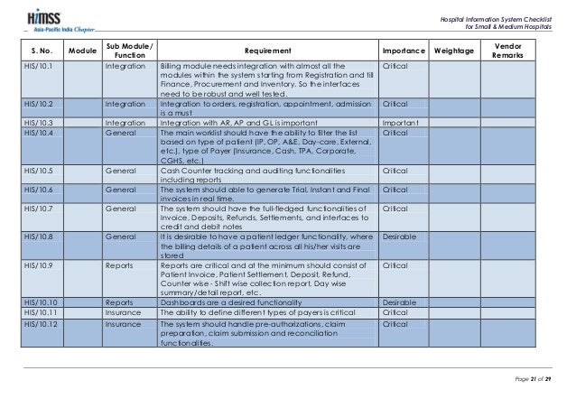 Healthcare IT Checklist for Small & Midsize Indian Hospitals by HIMSS