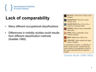 Lack of comparability
• Many different occupational classifications
• Differences in mobility studies could results
from d...