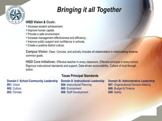 Hisd sdmc | PPT