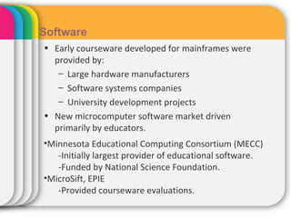 History of educational technology | PPT