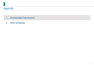 2
Agenda
1 Assessment framework
2 Visit schedule
 