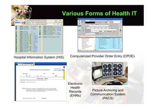 Various Forms of Health IT




Hospital Information System (HIS)    Computerized Provider Order Entry (CPOE)




                                    Electronic
                                      Health
                                    Records       Picture Archiving and
                                     (EHRs)      Communication System
                                                         (PACS)
 