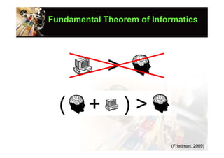 Fundamental Theorem of Informatics




                               (Friedman, 2009)
                            (Friedman, 2009)
 