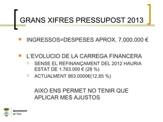 GRANS XIFRES PRESSUPOST 2013
 INGRESSOS=DESPESES APROX. 7.000.000 €
 L’EVOLUCIO DE LA CARREGA FINANCERA
 SENSE EL REFINANÇAMENT DEL 2012 HAURIA
ESTAT DE 1.763.000 € (28 %)
 ACTUALMENT 863.0000€(12,85 %)
AIXO ENS PERMET NO TENIR QUE
APLICAR MES AJUSTOS
 