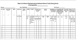 HIS, FHSIS process & forms, DQC process and Tools - Copy.pptx