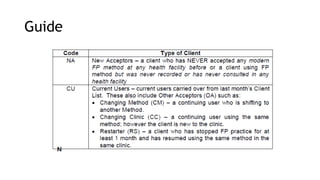HIS, FHSIS process & forms, DQC process and Tools - Copy.pptx