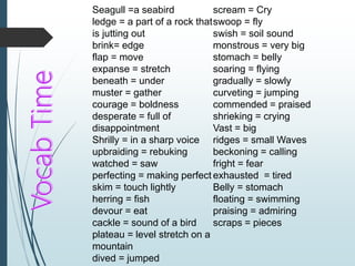 Seagull =a seabird
ledge = a part of a rock that
is jutting out
brink= edge
flap = move
expanse = stretch
beneath = under
muster = gather
courage = boldness
desperate = full of
disappointment
Shrilly = in a sharp voice
upbraiding = rebuking
watched = saw
perfecting = making perfect
skim = touch lightly
herring = fish
devour = eat
cackle = sound of a bird
plateau = level stretch on a
mountain
dived = jumped
scream = Cry
swoop = fly
swish = soil sound
monstrous = very big
stomach = belly
soaring = flying
gradually = slowly
curveting = jumping
commended = praised
shrieking = crying
Vast = big
ridges = small Waves
beckoning = calling
fright = fear
exhausted = tired
Belly = stomach
floating = swimming
praising = admiring
scraps = pieces
 