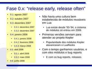 Fase 0.x: “release early, release often”
●   0.1: agosto 2007
                                 ●   Não havia uma cultura bem
●   0.2: outubro 2007                estabelecida de módulos reusáveis
●   0.3: dezembro 2007               em Lua
     ●   0.3.1: dezembro 2007        ●   Lua existe desde '93-'94, o sistema
     ●   0.3.2: dezembro 2007            de módulos só entrou em 2006
●   0.4: janeiro 2008            ●   Primeiras versões serviam para
     ●   0.4.1: janeiro 2008         atender ao projeto Kepler
     ●   0.4.2: fevereiro 2008       ●   Popularidade dos módulos Kepler
     ●   0.4.3: março 2008               alavancaram o LuaRocks
●   0.5: abril 2008              ●   Com o tempo ganhamos usuários, e
     ●   0.5.1: abril 2008           com eles módulos e bug reports
     ●   0.5.2: maio 2008            ●   E com os bug reports, releases
●   0.6: junho 2008
 