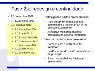 Fase 2.x: redesign e continuidade
●   1.0: setembro 2008               ●   Redesign das partes problemáticas
    ●   1.0.1: março 2009                ●   Para entrar em sintonia com a
●   2.0: outubro 2009                        comunidade e funcionar out of the
                                             box com Lua padrão
    ●   2.0.1: outubro 2009
                                         ●   Aceitação melhorou bastante,
    ●   2.0.2: abril 2010
                                             mas ainda há alguma resistência
    ●   2.0.3: setembro 2010
                                     ●   Base de usuários vem crescendo
    ●   2.0.4: dezembro 2010
         –   2.0.4.1: janeiro 2010
                                         ●   Parceria com a distro “Lua for
                                             Windows”
    ●   2.0.5: agosto 2011
    ●   2.0.6: outubro 2011
                                         ●   LuaRocks sendo usado em ambiente
                                             de produção
                                         ●   E com isso trabalhos freelance
                                             aparecendo
 