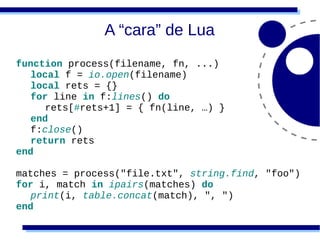 A “cara” de Lua
function process(filename, fn, ...)
   local f = io.open(filename)
   local rets = {}
   for line in f:lines() do
      rets[#rets+1] = { fn(line, …) }
   end
   f:close()
   return rets
end

matches = process("file.txt", string.find, "foo")
for i, match in ipairs(matches) do
   print(i, table.concat(match), ", ")
end
 