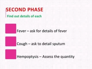 SECOND PHASE
Fever – ask for details of fever
Cough – ask to detail sputum
Hempoptysis – Assess the quantity
Find out details of each
 