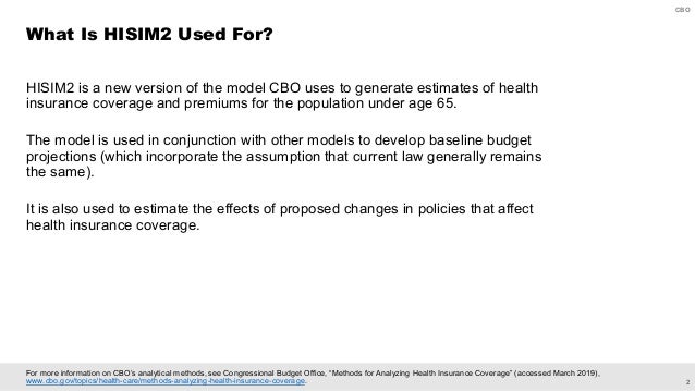 HISIM2—The Health Insurance Simulation Model Used in Preparing CBO’s Spring 2019 Baseline Budget Projections Slide 3