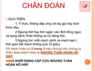 CHẨN ĐOÁN
 DỰA TRÊN:
1. Ý thức: không đáp ứng với lay gọi hay kích
thích đau.
2.Ngưng thở hay thở ngáp: xác định lồng ngực
và bụng bệnh nhân không có cử động thở.
3.Ngừng tim: mất mạch cảnh và mạch bẹn (
thời gian bắt mạch không quá 10 giây).
Khi bệnh nhân có 2 trong 3 triệu chứng trên chúng ta
chẩn đoán bệnh nhân bị NGƯNG TUẦN HOÀN HÔ
HẤP.
KHỞI ĐỘNG CẤP CỨU NGƯNG TUẦN
HOÀN HÔ HẤP.
5
 
