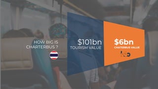 HOW BIG IS
CHARTERBUS ?
$101bn
TOURISM VALUE
$6bn
CHATERBUS VALUE
 