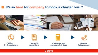 Calling
5 - 6 operators
Get 8 - 10
quotations
Calculate and 
compare 1-2 days
Manual 
Trip planner
It’s so hard for company to book a charter bus ?
2 Days
 