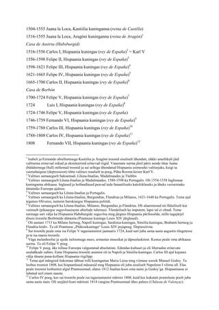 1504-1555 Juana la Loca, Kastiilia kuninganna (reina de Castilla)
1516-1555 Juana la Loca, Aragóni kuninganna (reina de Aragón)1
Casa de Austria (Habsburgid)
1516-1556 Carlos I, Hispaania kuningas (rey de España)2 = Karl V
1556-1598 Felipe II, Hispaania kuningas (rey de España)3
1598-1621 Felipe III, Hispaania kuningas (rey de España)4
1621-1665 Felipe IV, Hispaania kuningas (rey de España)5
1665-1700 Carlos II, Hispaania kuningas (rey de España)6
Casa de Borbón
1700-1724 Felipe V, Hispaania kuningas (rey de España)7
1724          Luis I, Hispaania kuningas (rey de España)8
1724-1746 Felipe V, Hispaania kuningas (rey de España)
1746-1759 Fernando VI, Hispaania kuningas (rey de España)9
1759-1788 Carlos III, Hispaania kuningas (rey de España)10
1788-1808 Carlos IV, Hispaania kuningas (rey de España)11
1808          Fernando VII, Hispaania kuningas (rey de España)12


1
  Isabeli ja Fernando abiellumisega Kastiilia ja Aragóni troonid sisuliselt ühendati, ehkki ametlikult jäid
valitsema erinevad isikud ja eksisteerisid erinevad riigid. Vanemate surma järel päris nende tütar Juana
(hüüdnimega Hull) mõlemad troonid ja sai sellega ühendatud Hispaania esimeseks valitsejaks, kuigi ta
vaimuhaiguse (depressioon) tõttu valitses reaalselt ta poeg, Püha Rooma keiser Karl V.
2
  Valitses samaaegselt Saksamaal, Lõuna-Itaalias, Madalmaades ja Tšehhis
3
  Valitses samaaegselt Lõuna-Itaalias ja Madalmaades, 1580-1598 ka Portugalis. Oli 1554-1558 Inglismaa
kuninganna abikaasa. Inglased ja hollandlased peavad teda fanaatiliseks katoliiklaseks ja üheks veriseimaks
türanniks Euroopa ajaloos.
4
  Valitses samaaegselt ka Lõuna-Itaalias ja Portugalis.
5
  Valitses samaaegselt ka Lõuna-Itaalias, Burgundias, Flandrias ja Milanos, 1621-1640 ka Portugalis. Tema ajal
tegutses Olivares, tuntuim barokiaegse Hispaania poliitik.
6
  Valitses samaaegselt ka Lõuna-Itaalias, Milanos, Burgundias ja Flandrias. Oli alaarenenud nii füüsiliselt kui
vaimselt (pikaaegse suguvõsasiseste abielude tulemus). Tõenäoliselt ka impotent, lapsi tal ei olnud. Tema
surmaga suri välja ka Hispaania Habsburgide suguvõsa ning järgnes Hispaania pärilussõda, mille tagajärjel
tõusis troonile Borbónide dünastia (Prantsuse kuninga Louis XIV järglased).
7
  Oli aastani 1713 ka Milano hertsog, Napoli kuningas, Sardiinia kuningas, Sitsiilia kuningas, Brabanti hertsog ja
Flandria krahv. Ta oli Prantsuse „Päikesekuninga“ Louis XIV pojapoeg. Depressiivne.
8
  Sai troonile peale oma isa Felipe V tagasiastumist jaanuaris 1724, kuid suri juba sama aasta augustis rõugetesse
ja ta isa naasis troonile.
9
  Väga melanhoolse ja ujeda iseloomuga mees, armastas muusikat ja täpsuslaskmist. Kustus peale oma abikaasa
surma. Ta oli Felipe V poeg.
10
   Felipe V poeg, üks tollase Euroopa valgustatud absolutiste. Edendas kultuuri ja oli liberaalne erinevate
usulahkude suhtes. Enne Hispaania troonile asumist oli ta Napoli ja Sitsiilia kuningas. Carlos III ajal kujunes
välja tänane puna-kollane Hispaania riigilipp.
11
   Tema ajal mängisid õukonnas tähtsat rolli kuninganna Maria Luisa ning viimase soosik Manuel Godoy. Ta
loobus troonist 1808, kui hispaanlased mässasid ning Hispaania oli juba sisuliselt Napoleon I võimu all. Elas
peale troonist loobumist algul Prantsusmaal, alates 1812 Itaalias koos oma naise ja Godoy’ga. Hispaaniasse ei
lubatud neil enam naasta.
12
   Carlos IV poeg, kes sai troonile peale isa tagasiastumist märtsis 1808, kuid kes kukutati prantslaste poolt juba
sama aasta mais. Oli seejärel kuni märtsini 1814 vangina Prantsusmaal ühes palees (Château de Valençay).
 
