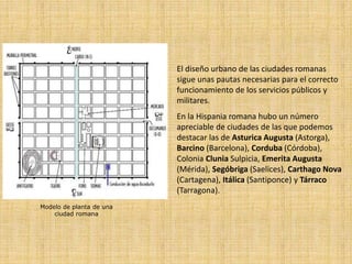 El diseño urbano de las ciudades romanas
sigue unas pautas necesarias para el correcto
funcionamiento de los servicios públicos y
militares.
En la Hispania romana hubo un número
apreciable de ciudades de las que podemos
destacar las de Asturica Augusta (Astorga),
Barcino (Barcelona), Corduba (Córdoba),
Colonia Clunia Sulpicia, Emerita Augusta
(Mérida), Segóbriga (Saelices), Carthago Nova
(Cartagena), Itálica (Santiponce) y Tárraco
(Tarragona).
Modelo de planta de una
ciudad romana
 