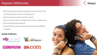 Hispanic 
Millennials 
• 59% 
of 
adult 
Hispanic 
Millennials 
(age 
18 
to 
29) 
were 
born 
in 
the 
U.S 
(34% 
of 
Hispanics 
over 
30 
are 
foreign 
born) 
• 45% 
of 
Hispanics 
18-­‐34 
live 
with 
their 
parents 
• Consume 
online 
media 
on 
muljple 
screens, 
oken 
simultaneously 
• Concerned 
with 
being 
influencers 
• Content 
they’re 
seeking: 
Lifestyle, 
Entertainment, 
News/Media 
and 
Sports. 
Sample 
Publishers 
Source: Tr3s Insights 2012, 2013 
 