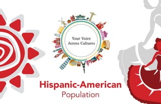 Hispanic-American
Population
 
