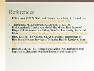 References








US Census. (2012). State and County quick facts, Retrieved from
http://quickfacts.census.gov/qfd/states/00000.html.
Talamantes, M., Lindeman, R., Mouton, C. (2013).
Enthnogeriatric Curriculum Model Health and Healthcare of
Hispanic/Latino America Elders, Stanford University, Retrieved
from http://www.stanford.edu/group/ethnoger/hispaniclatino.html.
HHS. (2013). The National CLAS Standards, Department of
Health and Human Services of Minority Health, Retrieved from
http://minorityhealth.hhs.gov/templates/browse.aspx?lvl=2&lvlID
=15.
Braxton , M. (2014). Hispanic and Latino Diet, Retrieved from
http://www.diet.com/store/facts/hispanic-and-latino-diet

 