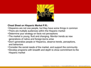 Cheat Sheet on Hispanic Market P.R.:
• Hispanics are not one people, but they have some things in common
• There are multiple audiences within the Hispanic market
• Determine your strategy on facts not perceptions
• The market is young, fluid and changing. Monitor trends as new
  generations of native and foreign-borns arise
• Don’t generalize people or Hispanics, observe trends, perceptions,
  and behaviors
• Consider the social needs of the market, and support the community
• Develop programs with breadth and depth to show commitment to the
  Hispanic market




                                 Created by: Victoria Osorio | Victoria@SellDirectly.com | @VictoriaEOsorio
 