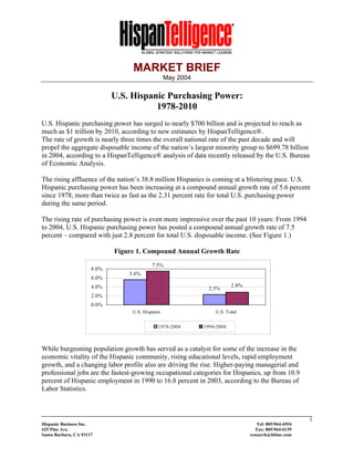 MARKET BRIEF
                                                  May 2004

                             U.S. Hispanic Purchasing Power:
                                        1978-2010
U.S. Hispanic purchasing power has surged to nearly $700 billion and is projected to reach as
much as $1 trillion by 2010, according to new estimates by HispanTelligence®.
The rate of growth is nearly three times the overall national rate of the past decade and will
propel the aggregate disposable income of the nation’s largest minority group to $699.78 billion
in 2004, according to a HispanTelligence® analysis of data recently released by the U.S. Bureau
of Economic Analysis.

The rising affluence of the nation’s 38.8 million Hispanics is coming at a blistering pace. U.S.
Hispanic purchasing power has been increasing at a compound annual growth rate of 5.6 percent
since 1978, more than twice as fast as the 2.31 percent rate for total U.S. purchasing power
during the same period.

The rising rate of purchasing power is even more impressive over the past 10 years: From 1994
to 2004, U.S. Hispanic purchasing power has posted a compound annual growth rate of 7.5
percent – compared with just 2.8 percent for total U.S. disposable income. (See Figure 1.)

                             Figure 1. Compound Annual Growth Rate
                                           7.5%
                      8.0%
                                 5.6%
                      6.0%
                      4.0%                                               2.8%
                                                               2.3%
                      2.0%
                      0.0%
                                  U.S. Hispanic                  U.S. Total


                                             1978-2004       1994-2004



While burgeoning population growth has served as a catalyst for some of the increase in the
economic vitality of the Hispanic community, rising educational levels, rapid employment
growth, and a changing labor profile also are driving the rise. Higher-paying managerial and
professional jobs are the fastest-growing occupational categories for Hispanics, up from 10.9
percent of Hispanic employment in 1990 to 16.8 percent in 2003, according to the Bureau of
Labor Statistics.



                                                                                                       1
Hispanic Business Inc.                                                             Tel: 805/964-4554
425 Pine Ave.                                                                      Fax: 805/964-6139
Santa Barbara, CA 93117                                                         research@hbinc.com
 