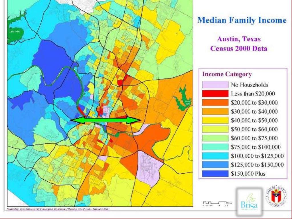 Demographic Profile of Hispanics in Austin, TX