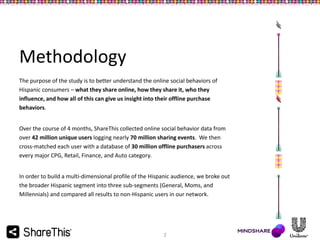 Methodology
The purpose of the study is to better understand the online social behaviors of
Hispanic consumers – what they share online, how they share it, who they
influence, and how all of this can give us insight into their offline purchase
behaviors.
Over the course of 4 months, ShareThis collected online social behavior data from
over 42 million unique users logging nearly 70 million sharing events. We then
cross-matched each user with a database of 30 million offline purchasers across
every major CPG, Retail, Finance, and Auto category.
In order to build a multi-dimensional profile of the Hispanic audience, we broke out
the broader Hispanic segment into three sub-segments (General, Moms, and
Millennials) and compared all results to non-Hispanic users in our network.

2

 