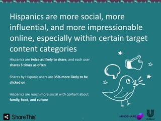Hispanics are more social, more
influential, and more impressionable
online, especially within certain target
content categories
Hispanics are twice as likely to share, and each user
shares 5 times as often
Shares by Hispanic users are 35% more likely to be
clicked on

Hispanics are much more social with content about
family, food, and culture

5

 