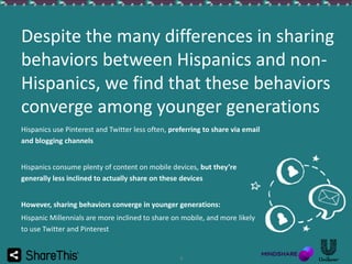 Despite the many differences in sharing
behaviors between Hispanics and nonHispanics, we find that these behaviors
converge among younger generations
Hispanics use Pinterest and Twitter less often, preferring to share via email
and blogging channels
Hispanics consume plenty of content on mobile devices, but they’re
generally less inclined to actually share on these devices

However, sharing behaviors converge in younger generations:
Hispanic Millennials are more inclined to share on mobile, and more likely
to use Twitter and Pinterest

6

 
