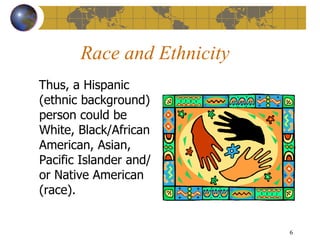 Hispanic Racial Background Hispanic Culture * | PPT
