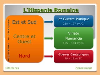 L’Hispanie Romaine
                        2ª Guerre Punique
     Est et Sud
 P
 É
 N
                           218 – 197 av.JC.
 I
 N
 S
 U                            Viriato
 L
 E
     Centre et              Numancia
 I
      Ouest                155 – 133 av.JC.
 B
 É
 R
 I
                        Guerres Cantabriques
 Q
 U       Nord               29 – 19 av.JC.
 E



Internenes                          PiensoyJuego
 