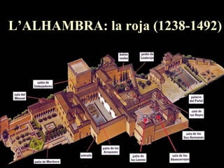 L’ALHAMBRA: la roja (1238-1492) 